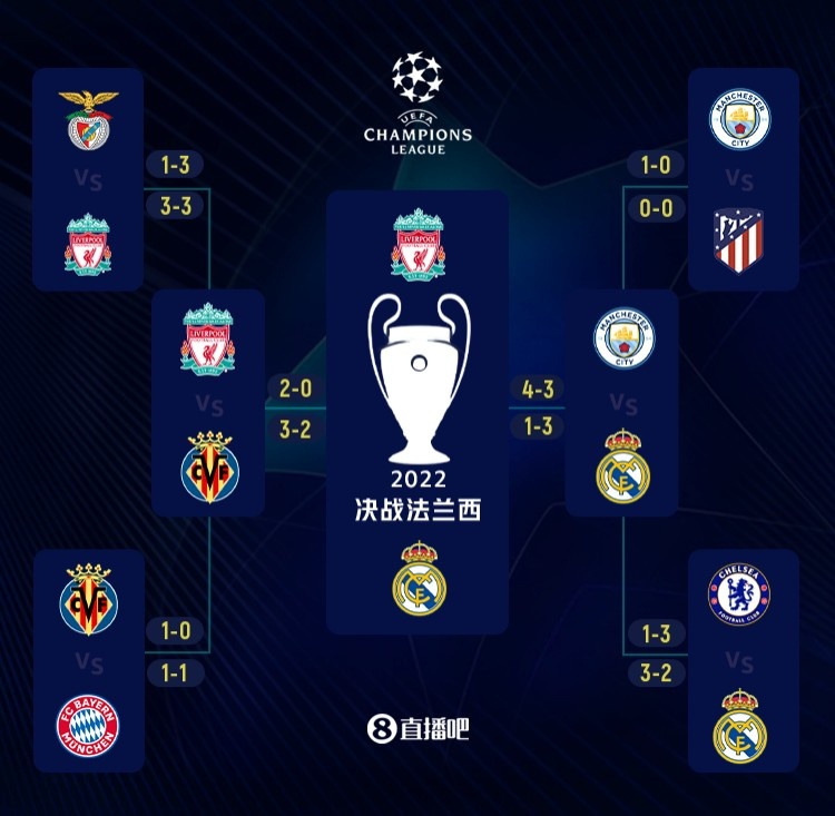 盘点马拉多纳职业生涯每年进球数据